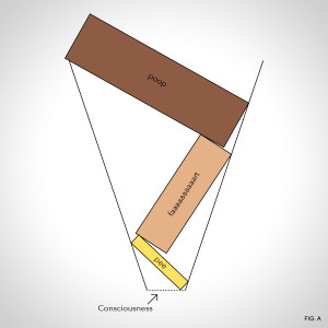 wake up diagram